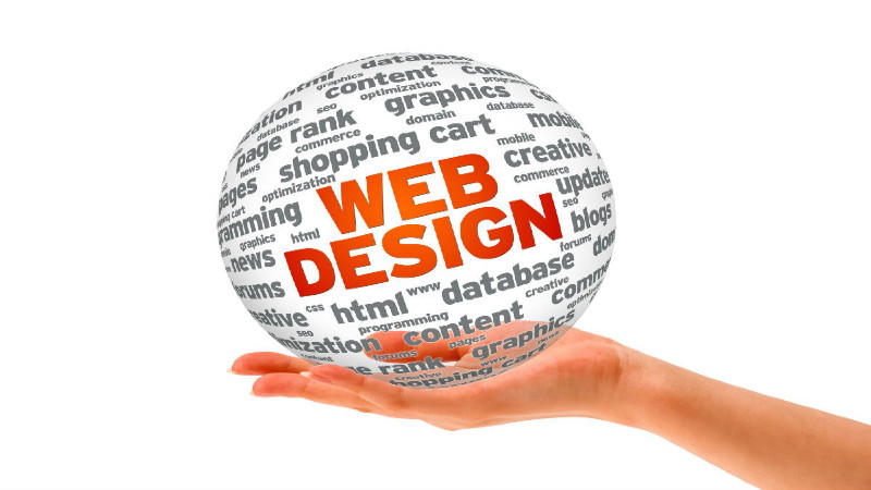 Understanding The Benefits Of Responsive Web Design In Naples FL