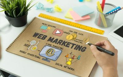Streamline Site Security Using Managed WordPress Hosting In Denver Solutions